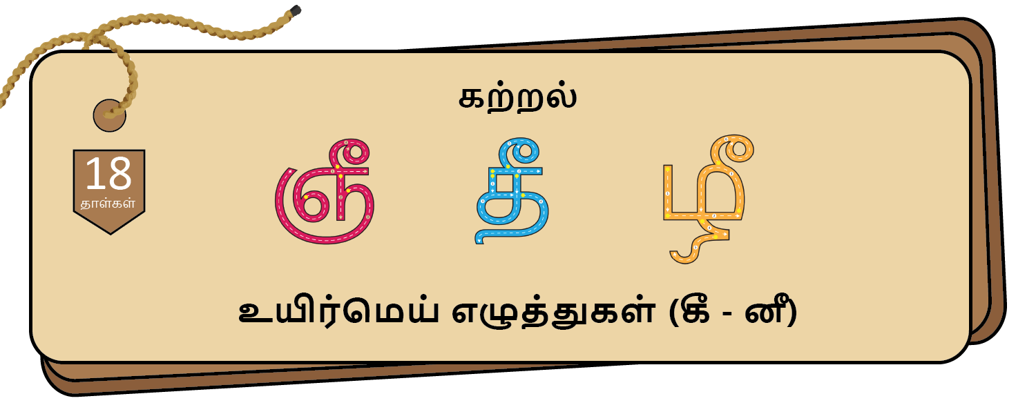 Guided Tracing ( கீ – னீ )