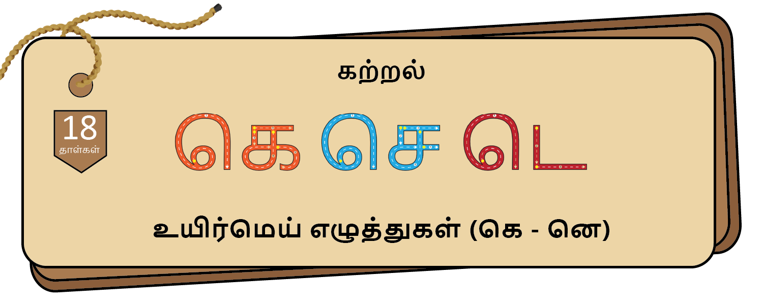 Guided Tracing (கெ – னெ)