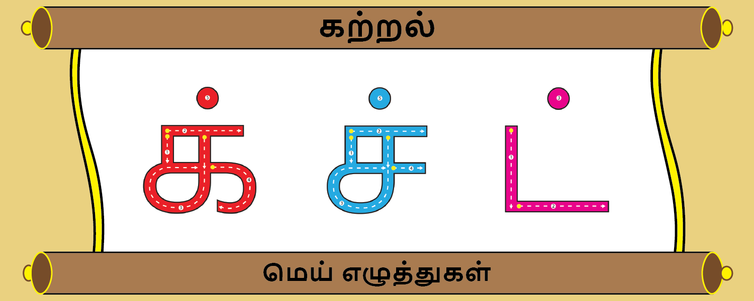 Guided Tracing - Mei Ezhuthukal